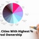 U.S. Cities With The Most Residential Swimming Pools - Highest % of Pool Ownership