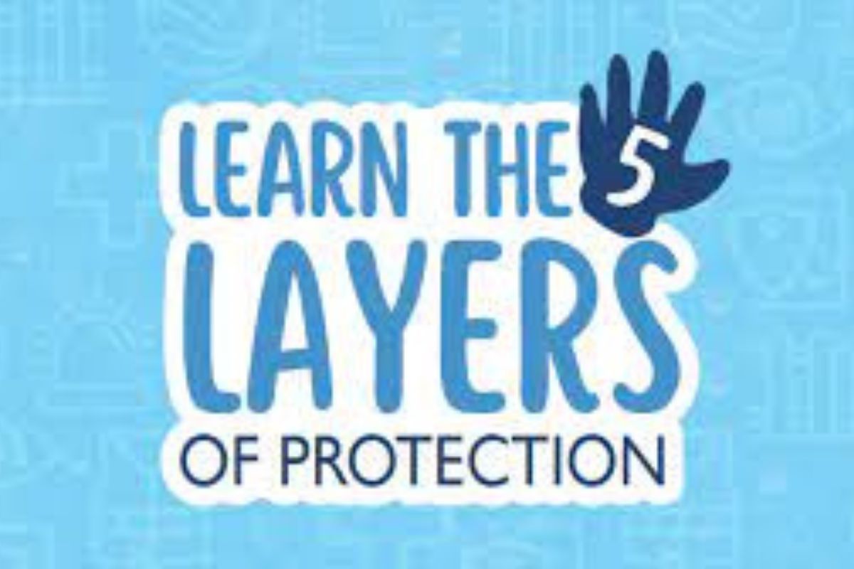 NDPA Five Layers of Protection