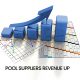 Pool Suppliers Revenue Up During Year 2 Of Covid